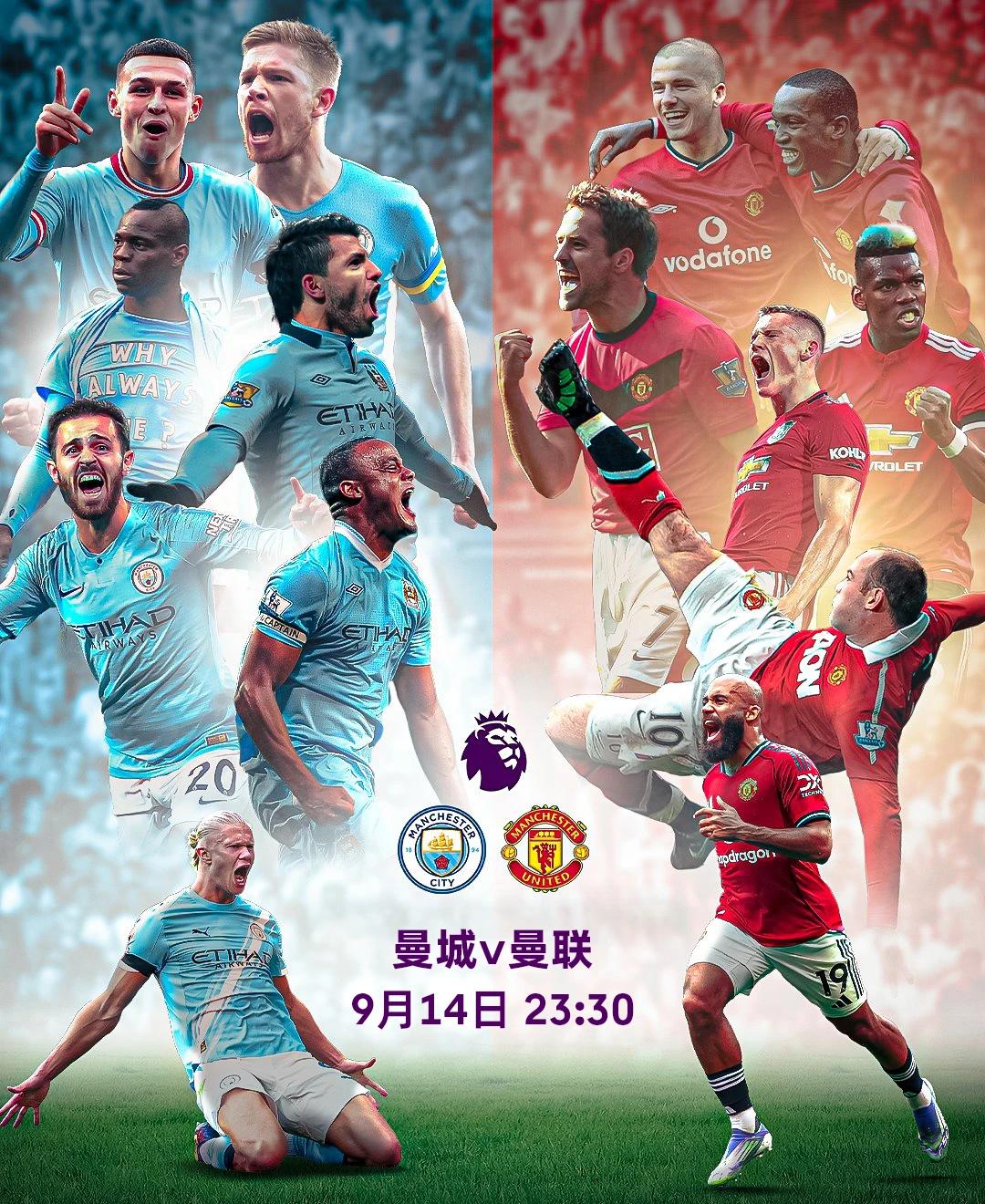 28圈-清晨曼城主帅复盘——中超节点到来，态度坚定，临场指挥获称赞的简单介绍-28圈